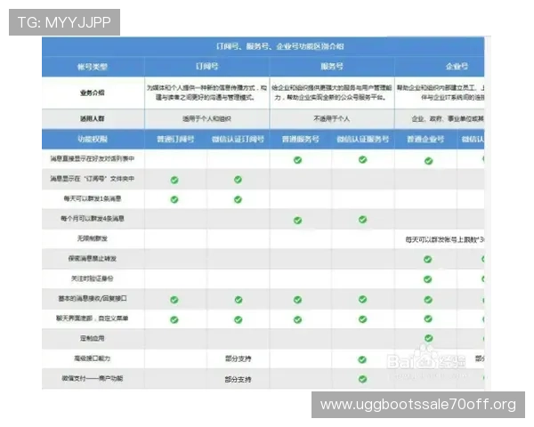 皇冠注册平台全面升级,提供多样化注册服务满足不同需求