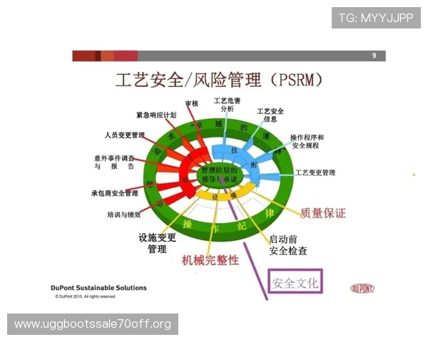 凯发娱乐注册登录安全保障措施确保玩家账户信息安全无忧
