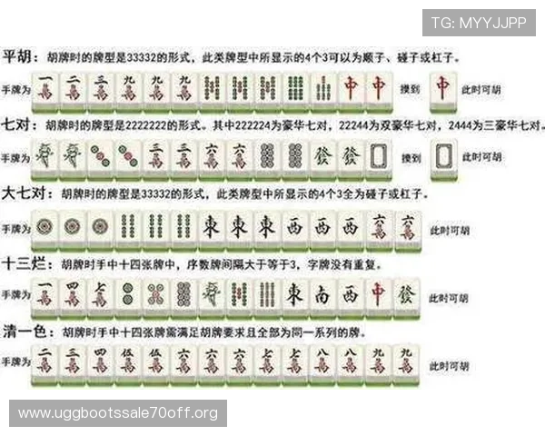 打牌九中常用的几种最佳组合组合方式详解